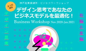 ビジネスモデルワークショップ
